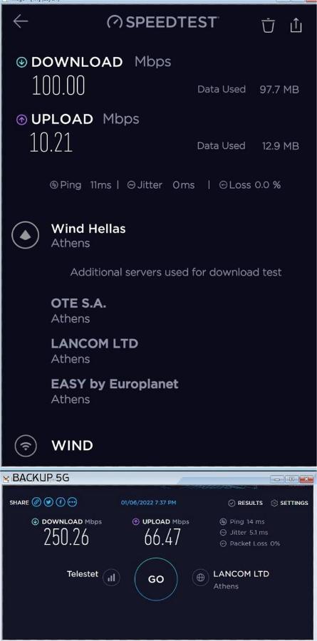 Port Very Near Fast Wi-Fi Netflix Room1 Piraeus Ngoại thất bức ảnh